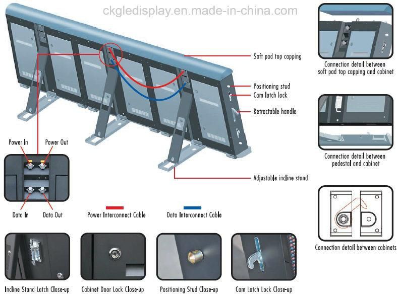 P8 Full Color Outdoor Waterproof Advertising LED Screen for Stadium