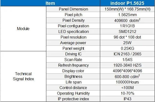 Indoor Small Pitch P1.56 Smart Digital LED Screen Seamless High Definition LED Digital Wall