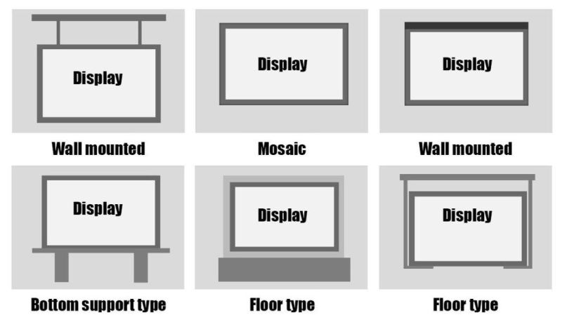 Digital Signage and Displays P5 P6 P8 P10 Outdoor LED Display LED Display Screen