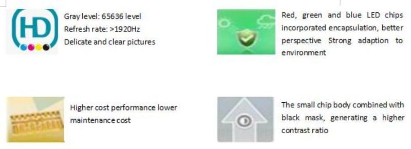 LED Video Panel Advertising Video Wall Full-Color P3.33 Indoor LED Display Screen