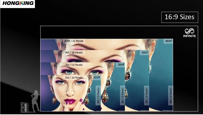 Seamless LED Display Screen Billboard for Advertising