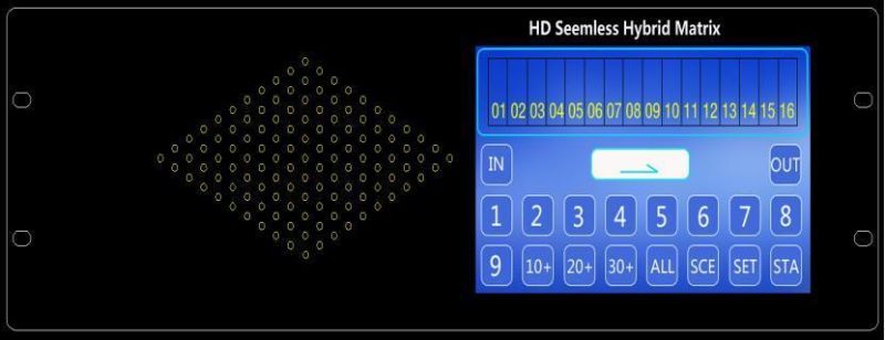 Touch Screen Panel Seamless Video Switcher Router with SDI HDMI DVI VGA Fiber Hdbaset Signal