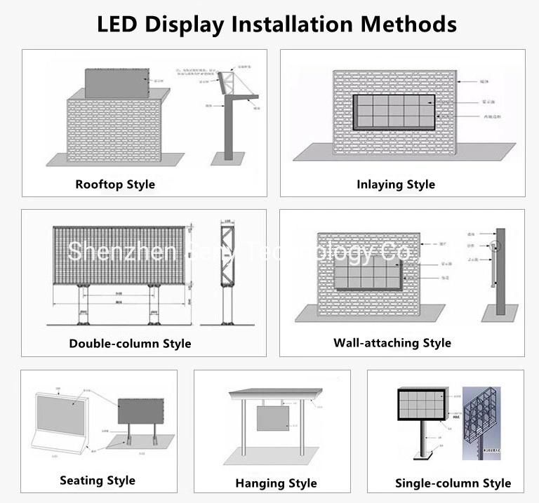 Super High Bright Sign Outdoor SMD Billboard Waterproof LED Video Advertising Screen Factory