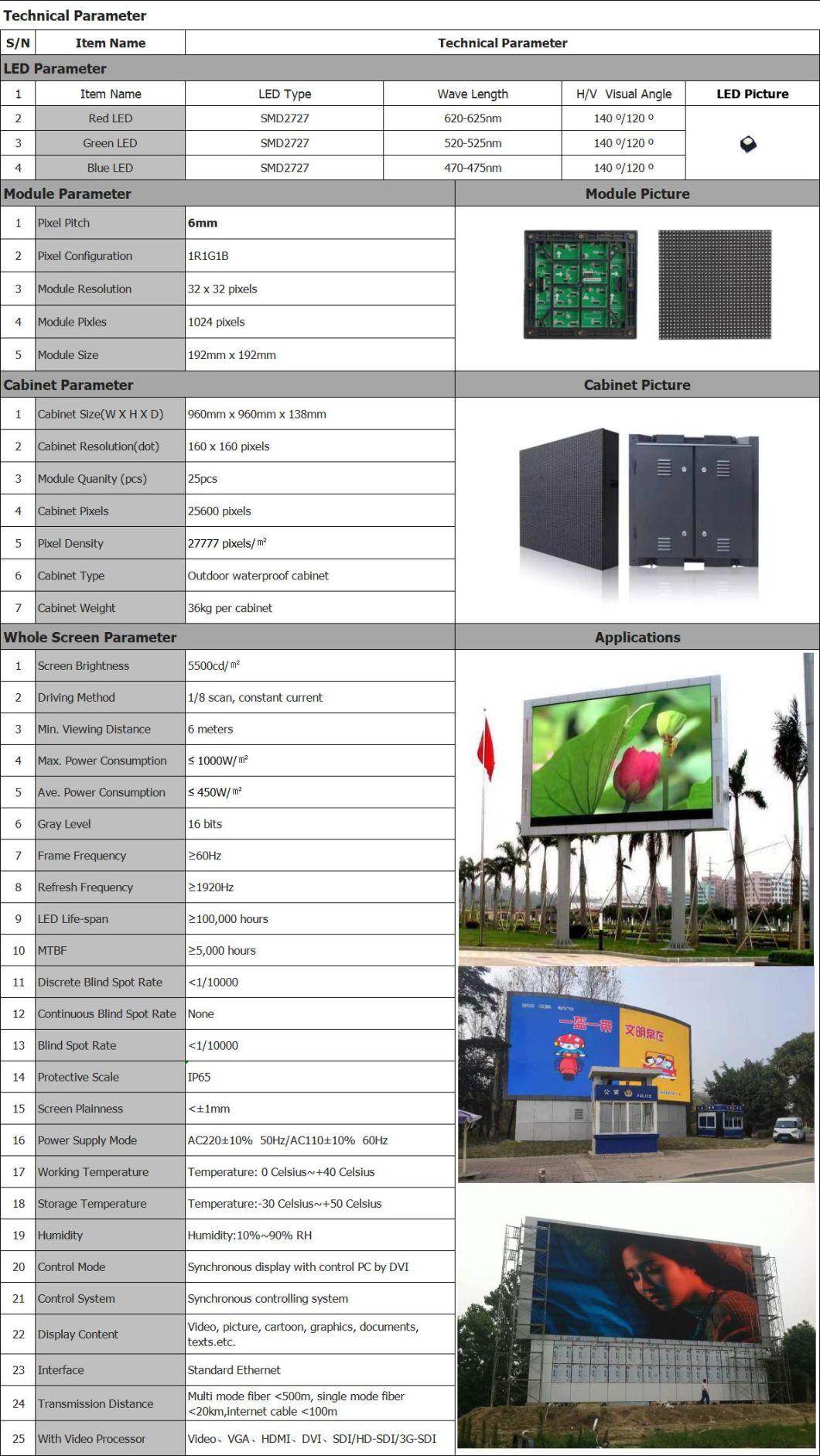 P6mm Outdoor Full Color Electronic Display Board for Advertising Purpose