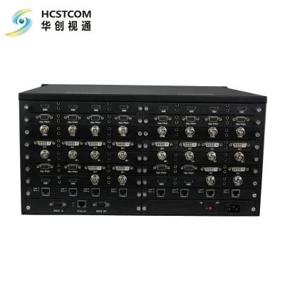 8X8 HDMI Matrix 3840*2160@30Hz EDID Management Control Matrix Via IR