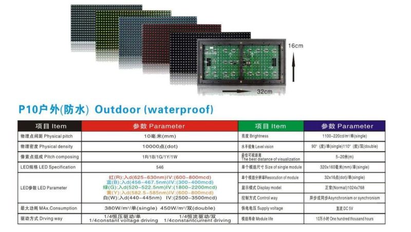 P10 Red Color Outdoor Waterproof Advertising Text Board LED Screens