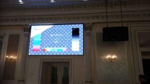 P2.5 HD Video Wall Indoor LED Display Panel