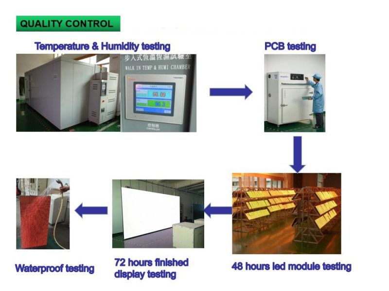 P2.6mm/P2.9mm/P3.91mm SMD Indoor 1r1g1b Full Color Advertising LED Display Screen