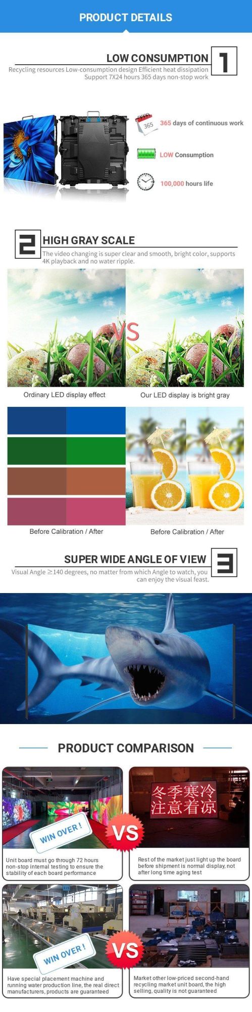 High Resolution Indoor Full Color P3 LED Display Modul