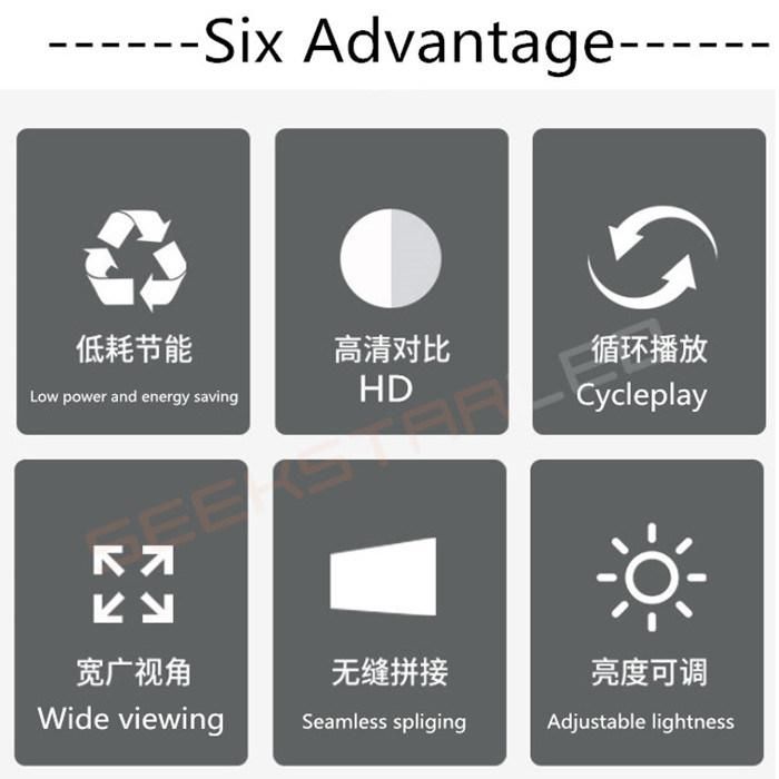 Indoor Seamless Splice LED Display with Definition LED Module P2.5