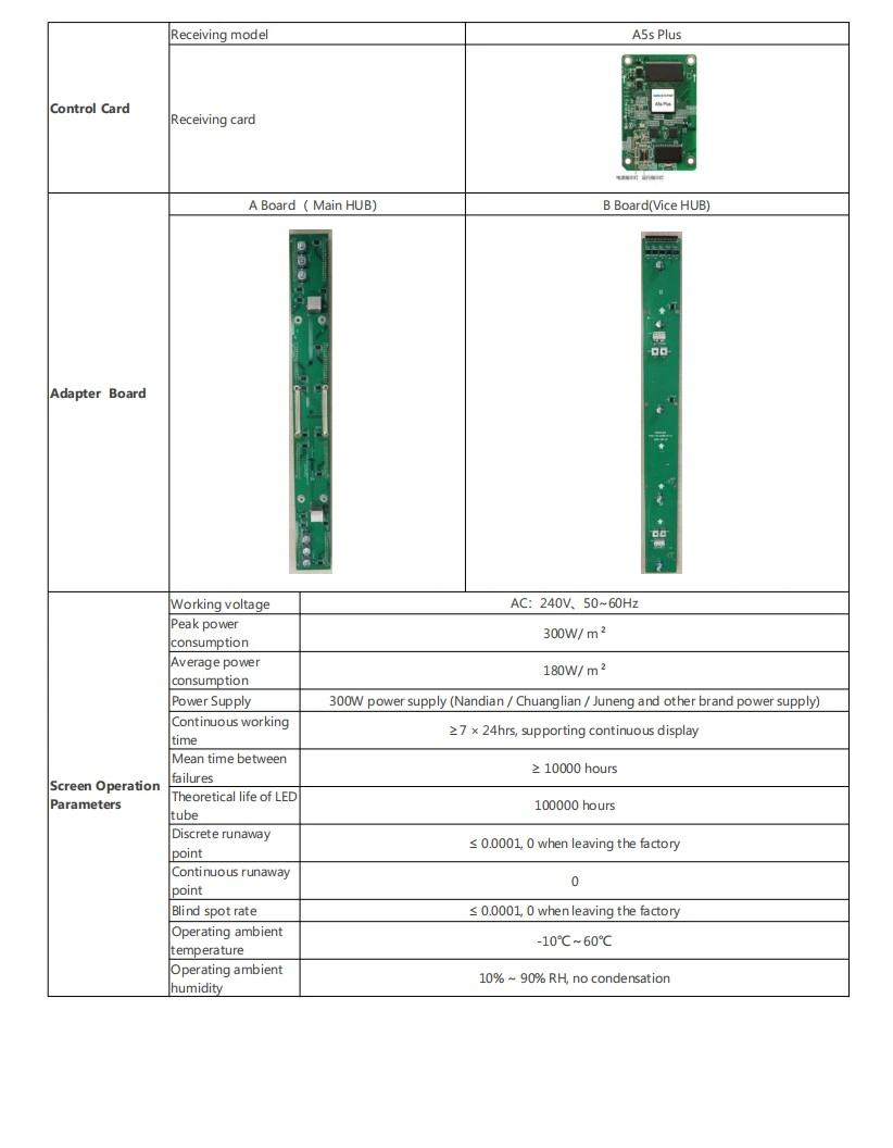 Milestrong High Protection LED Display Front and Back Maintenance High Quality