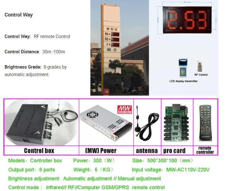 Petrol Station Price Display Board Waterproof Steel Box LED Gas Price Sign