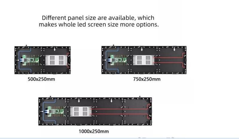 1000X250mm P2.6 P2.9 P3.9 P4.8 Indoor LED Display Screen LED Video Wall for Front Service