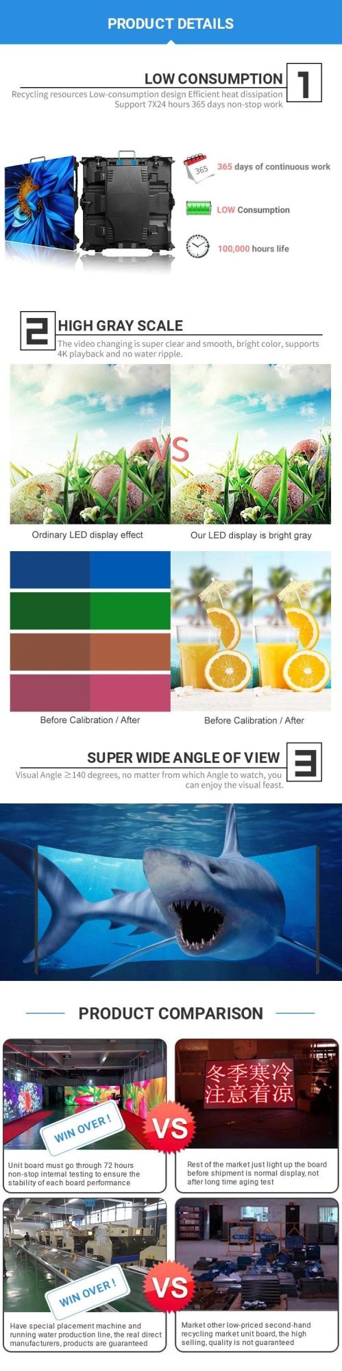 High Quality Energy Saving Full Color Outdoor P10 LED Display Screen
