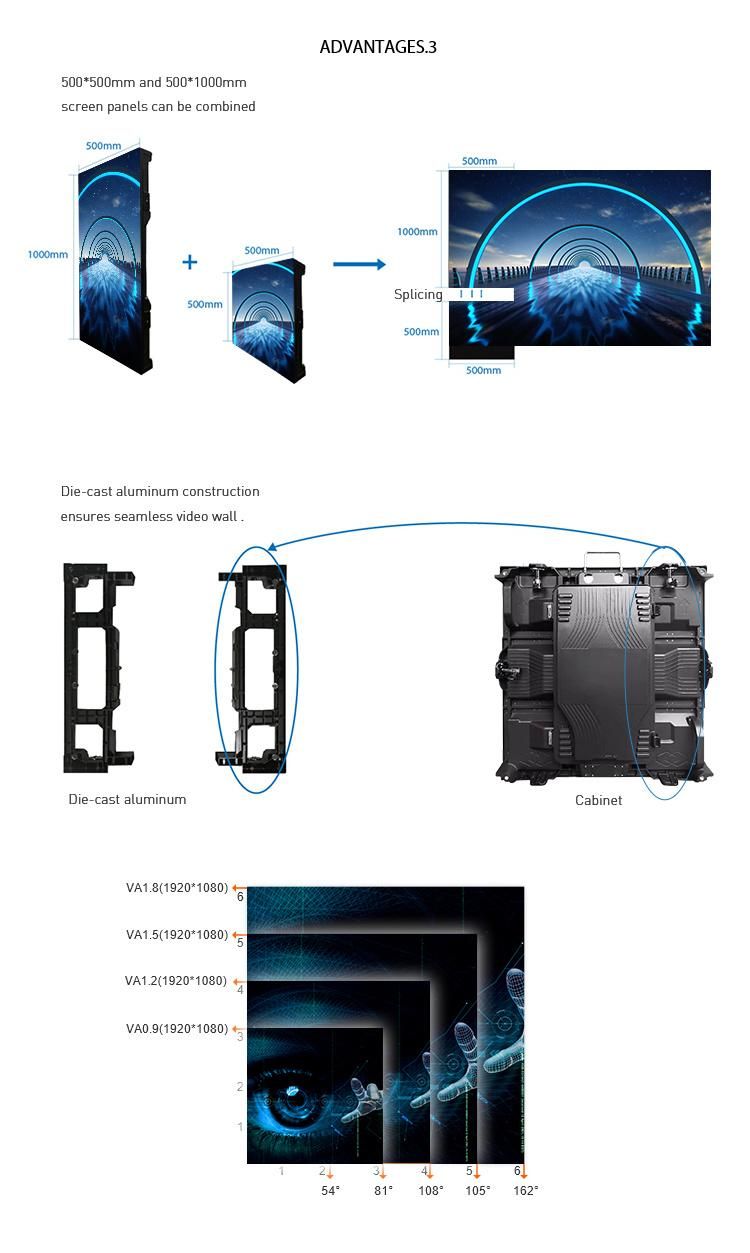 HD SMD P1.6 P1.8 P1.9 P2 P2.5 P3 P4 Modular LED Display Pantalla LED Video Wall LED Screen
