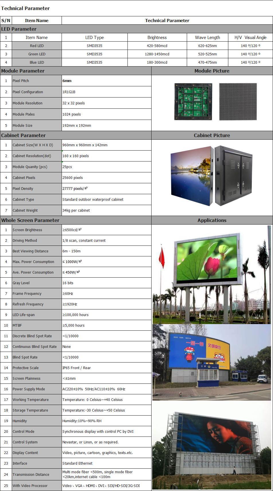 P6 Weatherproof Electronic Display Sign Board Outdoor Full Color LED Advertising Screen Factory