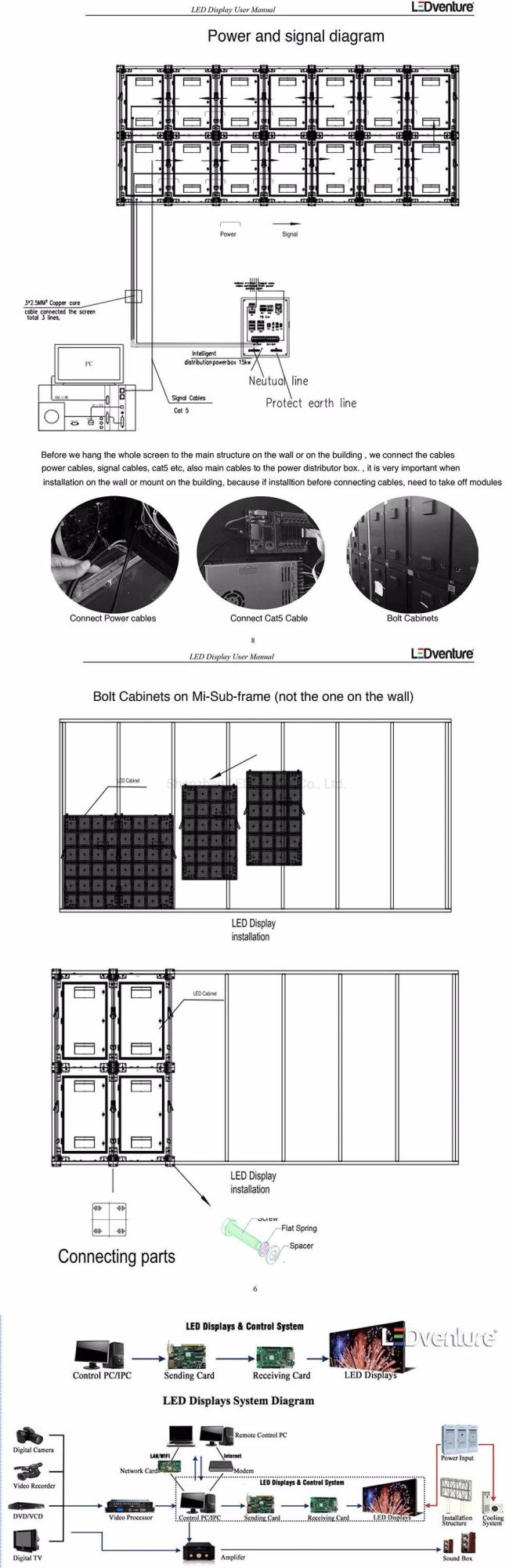 P3.9 Stage Rental LED Display Excellent Screen for TV Studio and Rental Events