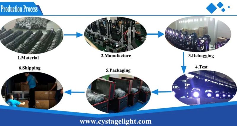 P3.91 Indoor Full Color Advertising Board LED Display with Flightcase