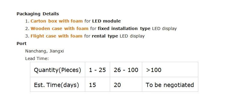 Events Stage Backdrop Solution P2.6 P2.9 P3.91LED Display Screen Panel Price