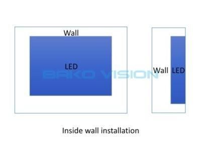 P5/P8/P10 Novastar Fixed Display Steel Cabinet Outdoor LED Screen Panels LED Billboard