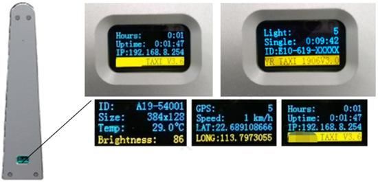 P3.33 Wireless Control 4G WiFi GPS Taxi Top LED Sign