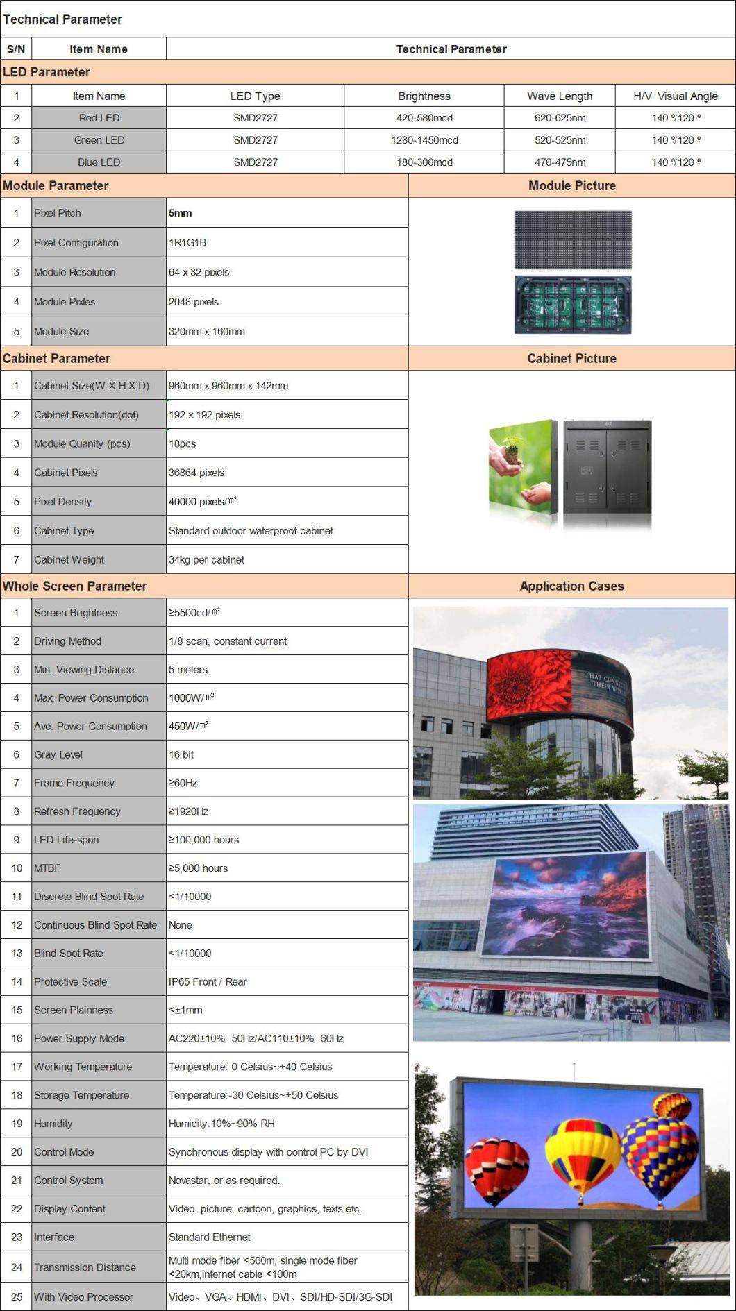 CE Certificated Waterproof Outdoor Video Advertising SMD LED Display